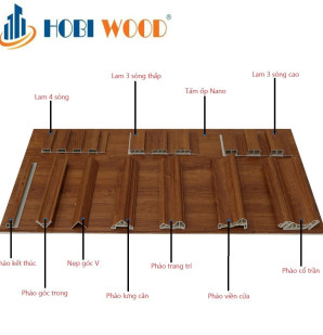 PHỤ KIỆN LAM SÓNG, NANO, PVC HOBI WOOD