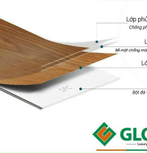 SÀN NHỰA GLOTEX